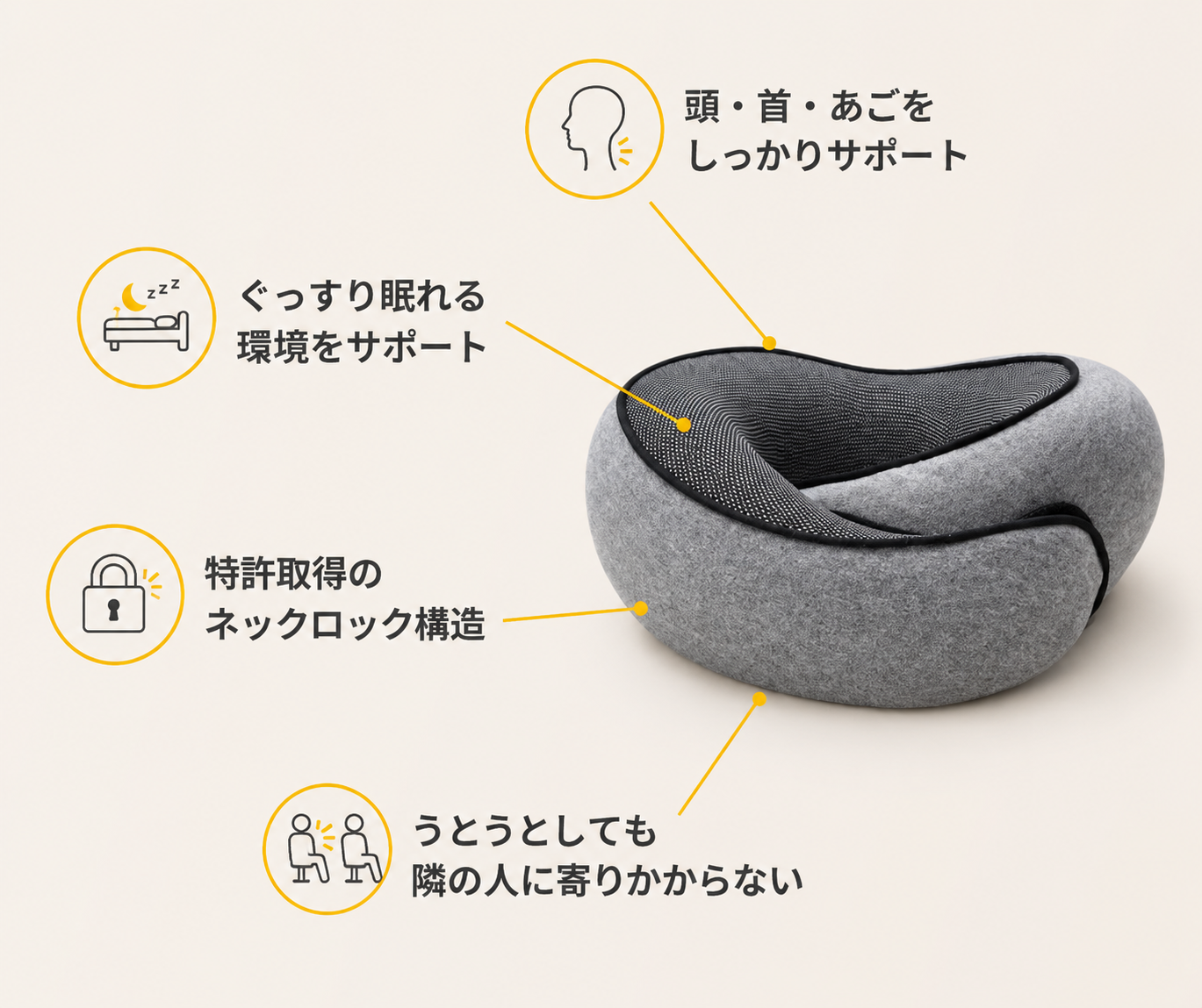 トラベルネックピロー 低反発 U字型枕