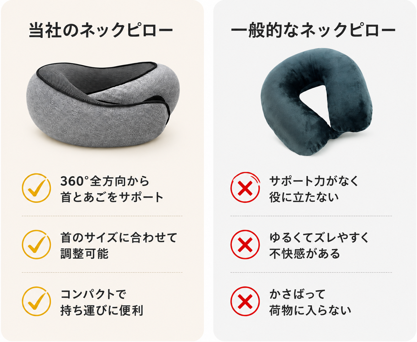 トラベルネックピロー 低反発 U字型枕